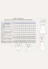 Byzance Dress Paper Sewing Pattern