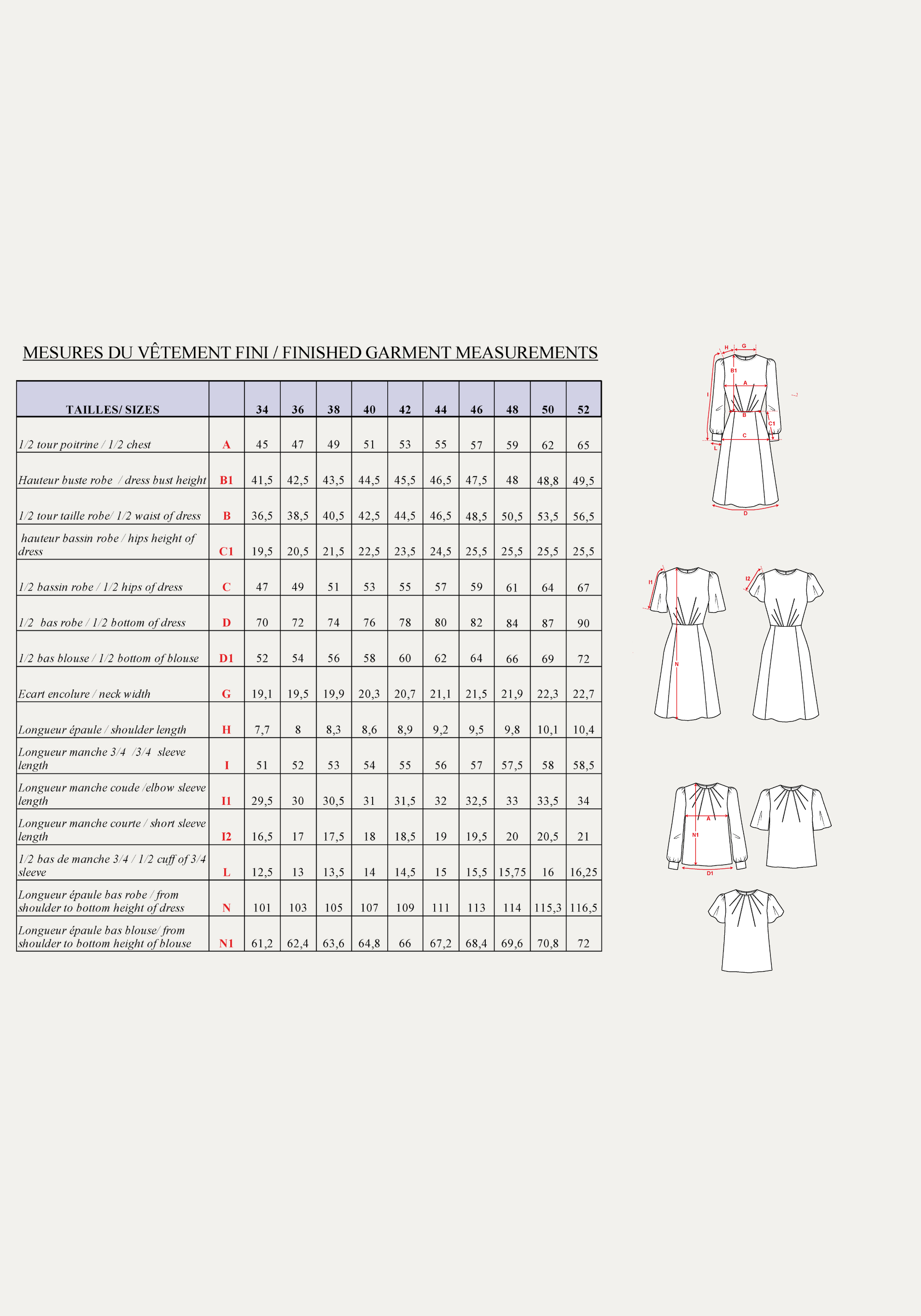 Zénith Blouse Dress PDF Pattern (A4 A0 and US letter) – Maison Fauve UK