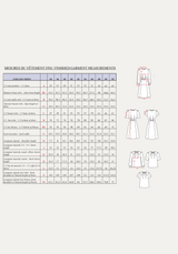 Zénith Blouse Dress Paper Sewing Pattern