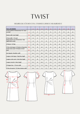 Sewing Box The Twist dress